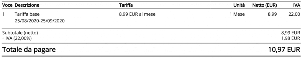 Tariffa base di Ionos.it