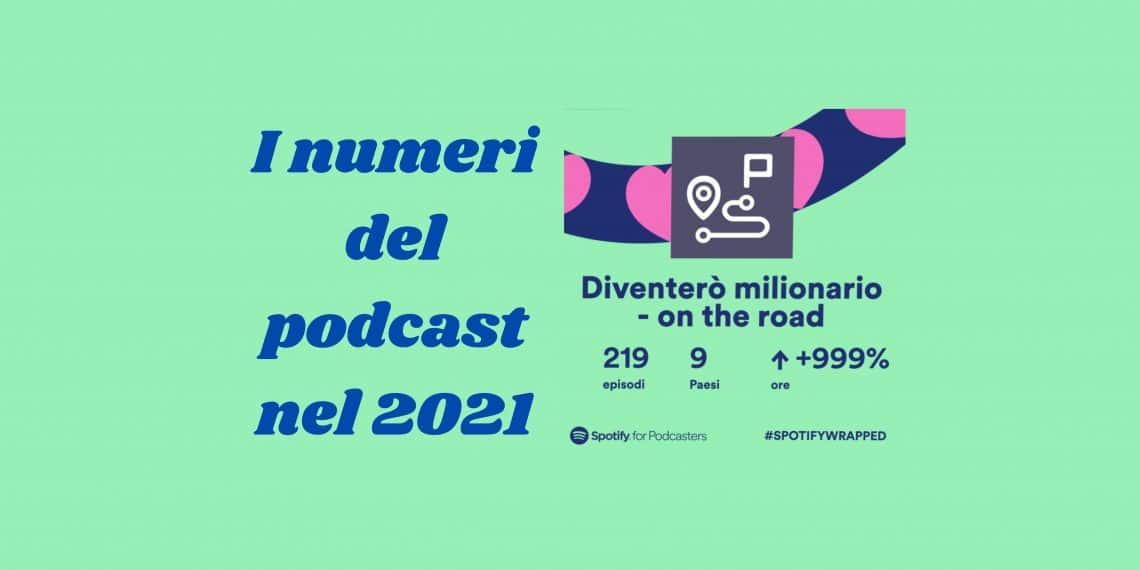 Numeri del podcast nel 2021