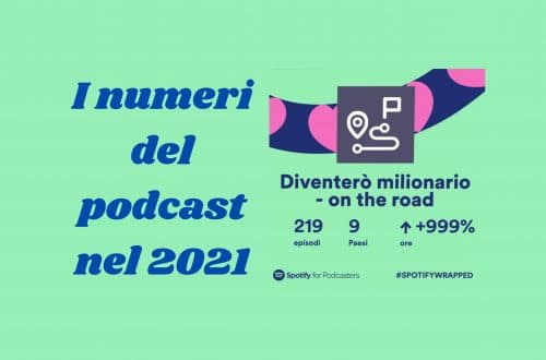 Numeri del podcast nel 2021