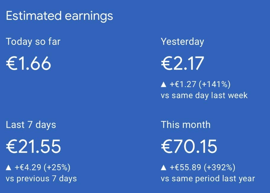 70€ al mese monetizzando un blog