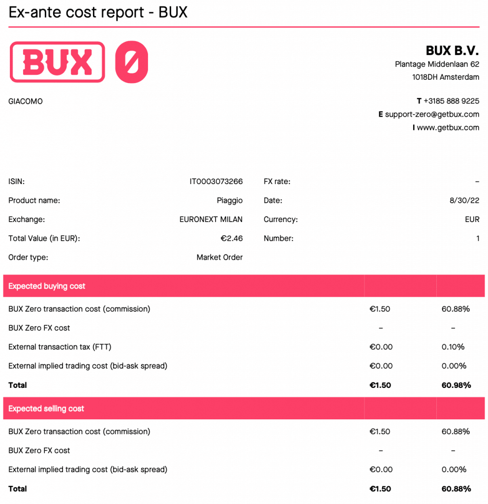 Lista dettagliata di tutti i costi fornita da BUX Zero