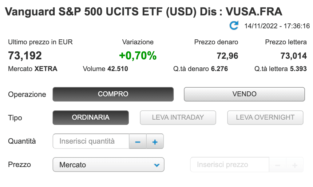 Schermata di acquisto di un ETF su Fineco
