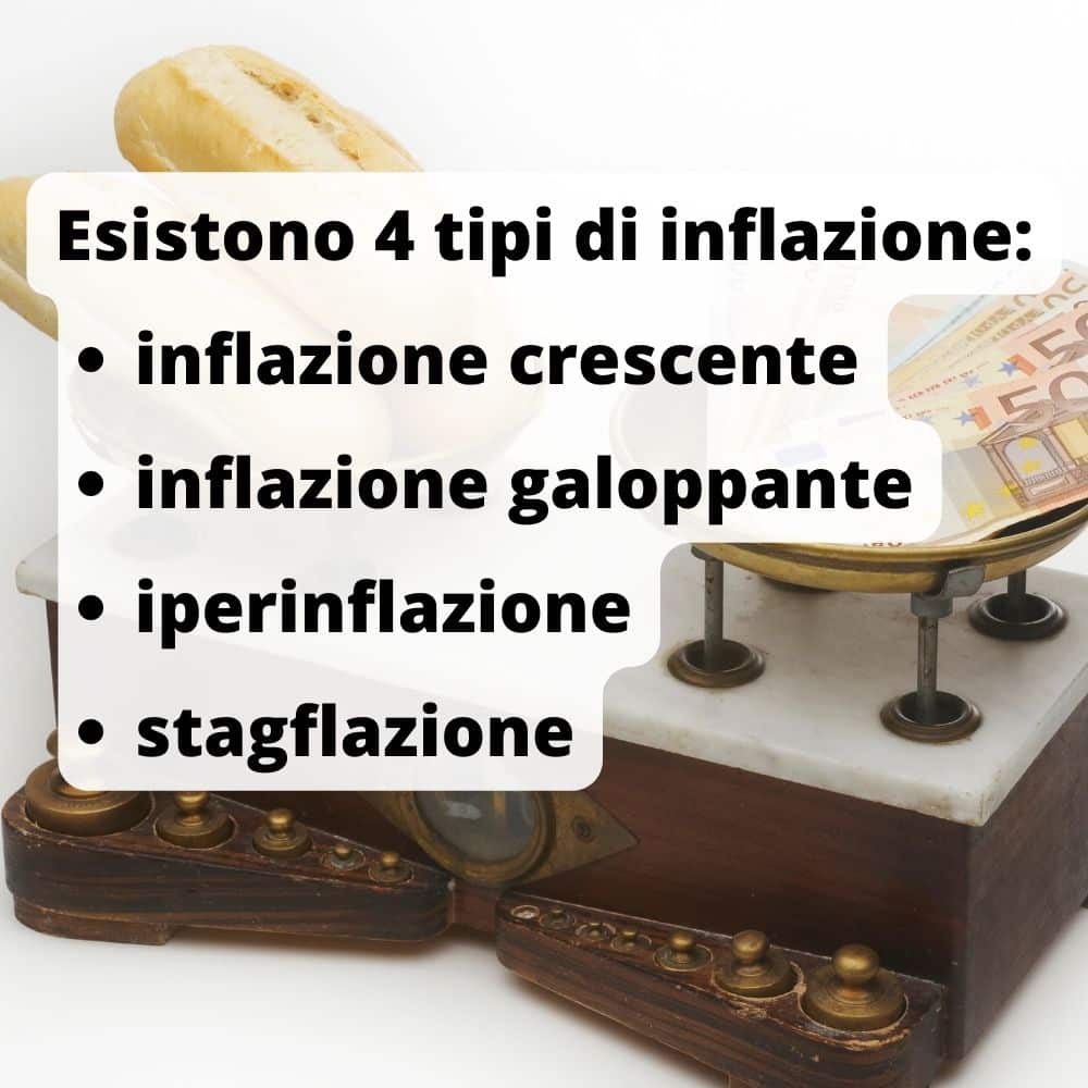 Esistono 4 tipi di inflazione
