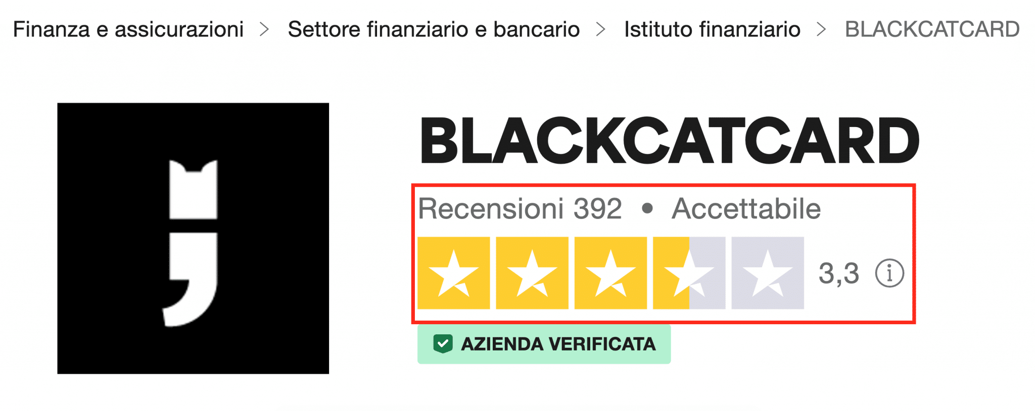 Gli utenti valutano accettabile il servizio di Blackcatcard