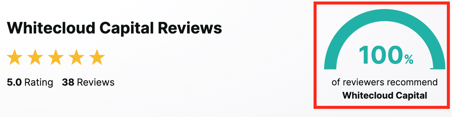 Le recensioni su Reviews.io di Whitecloud Capital sono tutte a 5 stelle